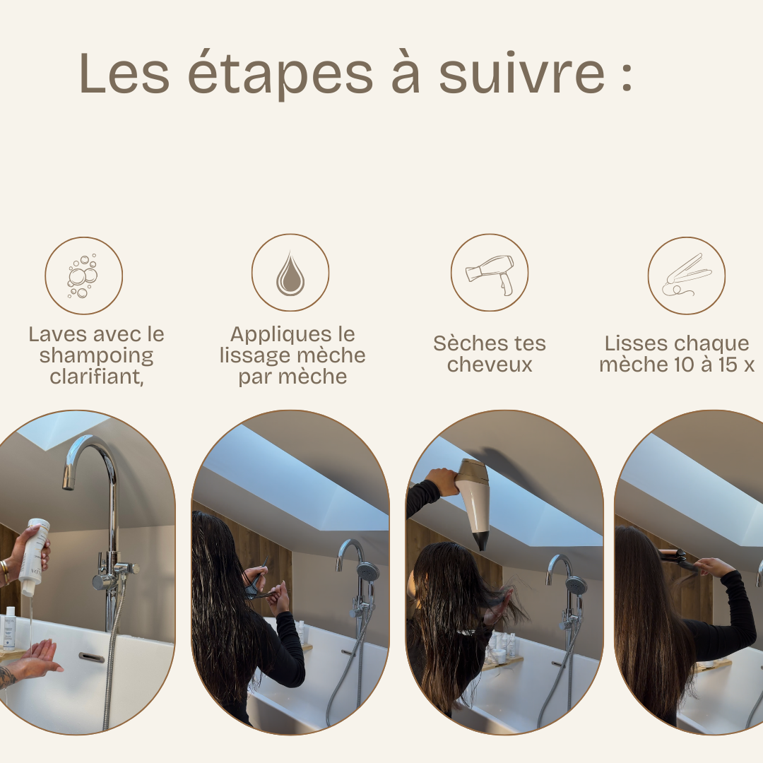 Kit complet pour un lissage parfait