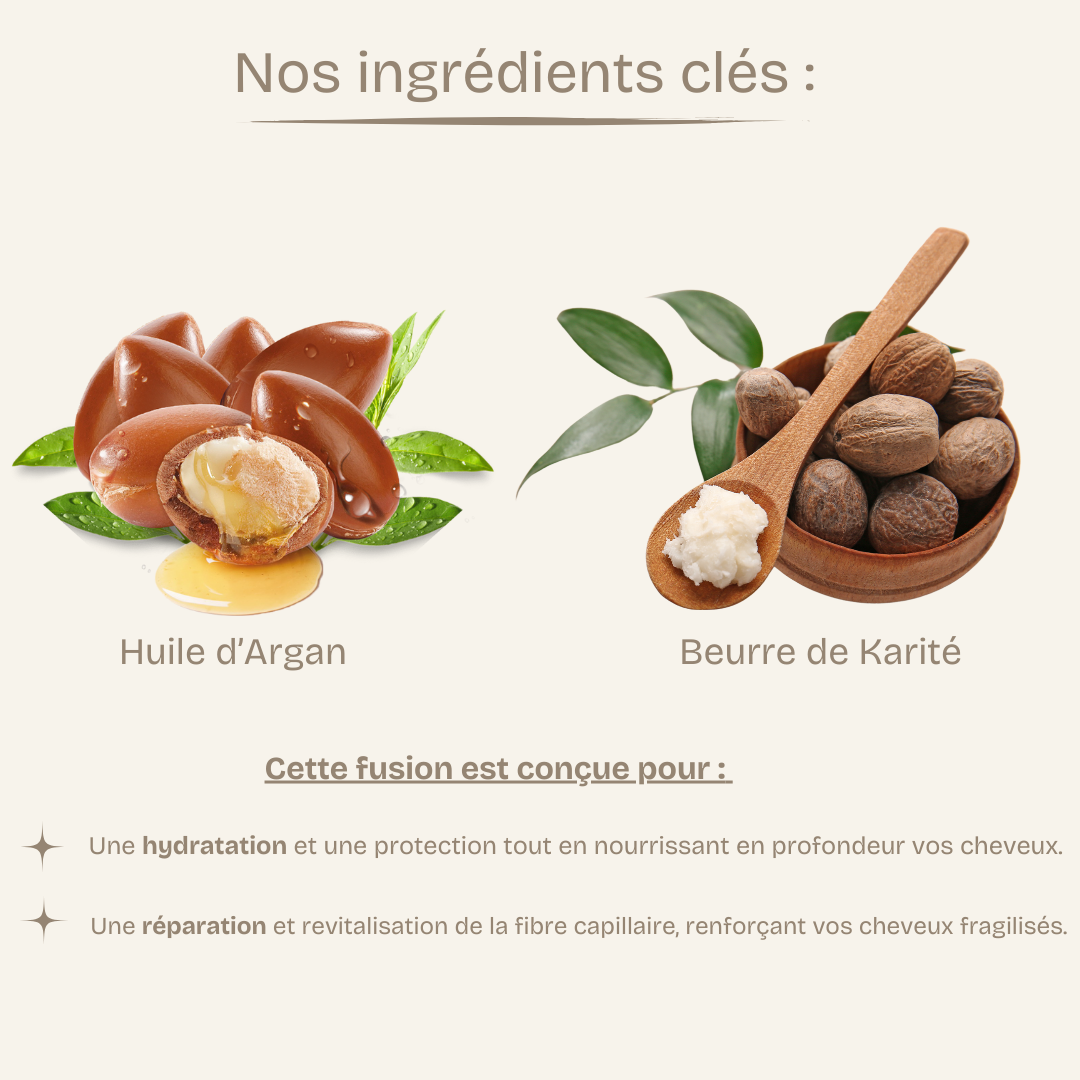 Masque Nourrissant et Réparateur
