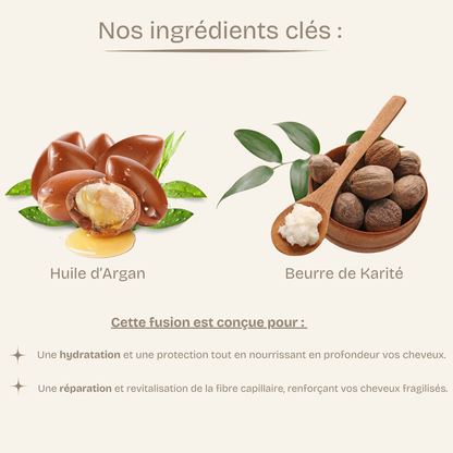 Masque Nourrissant et Réparateur