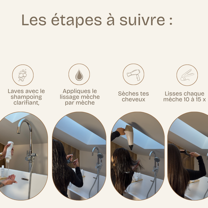 Kit complet pour un lissage parfait